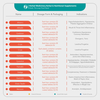 online brochure