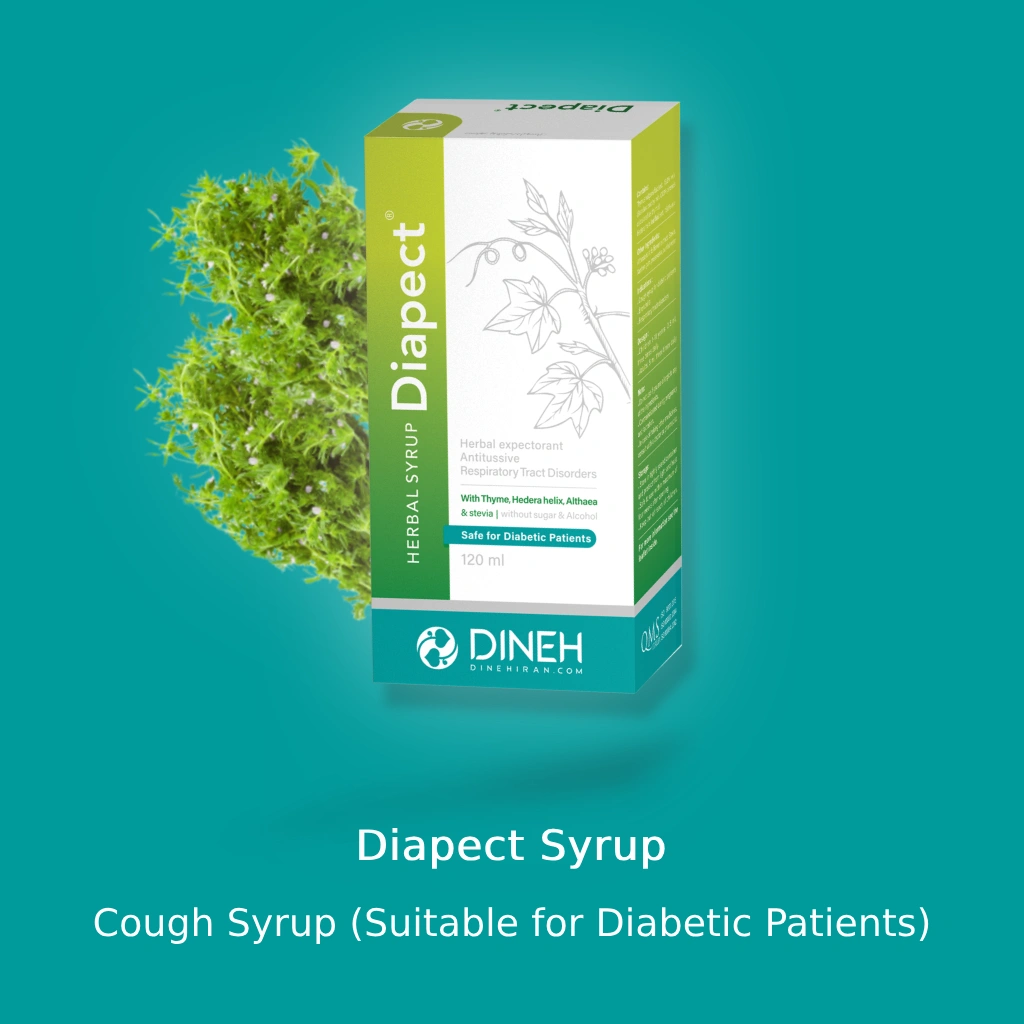 Sugar-free herbal cough syrup